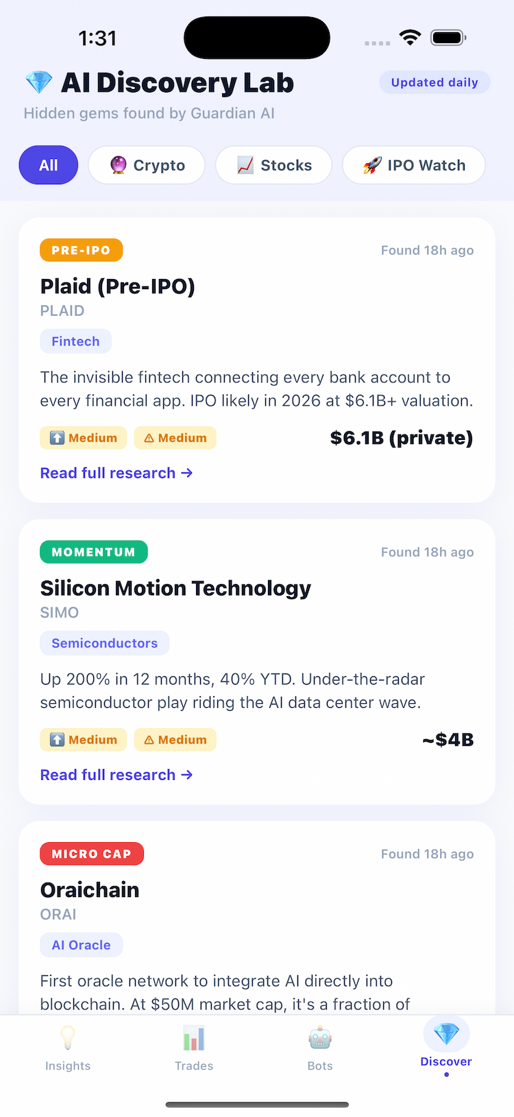 Hidden Gems, Researched Daily