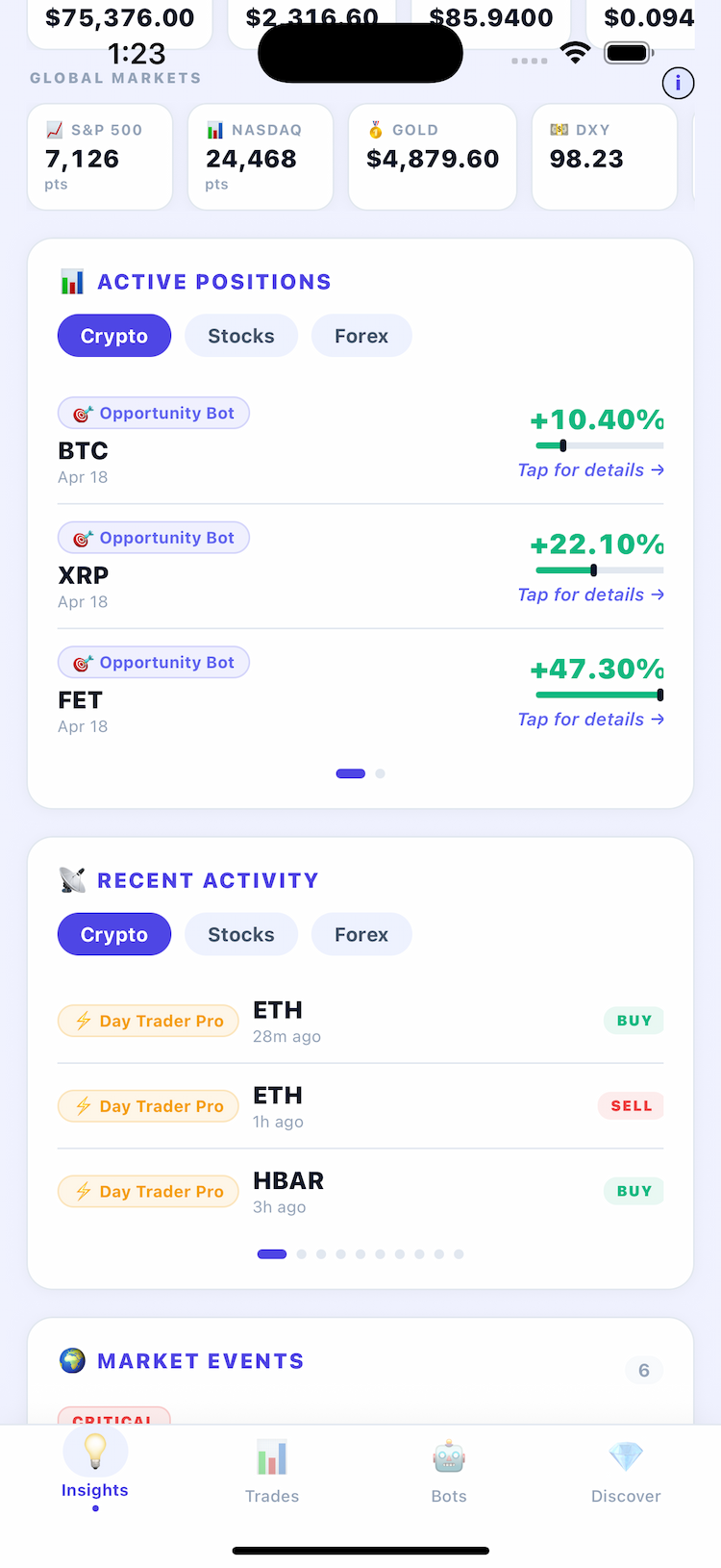 Track Every Position