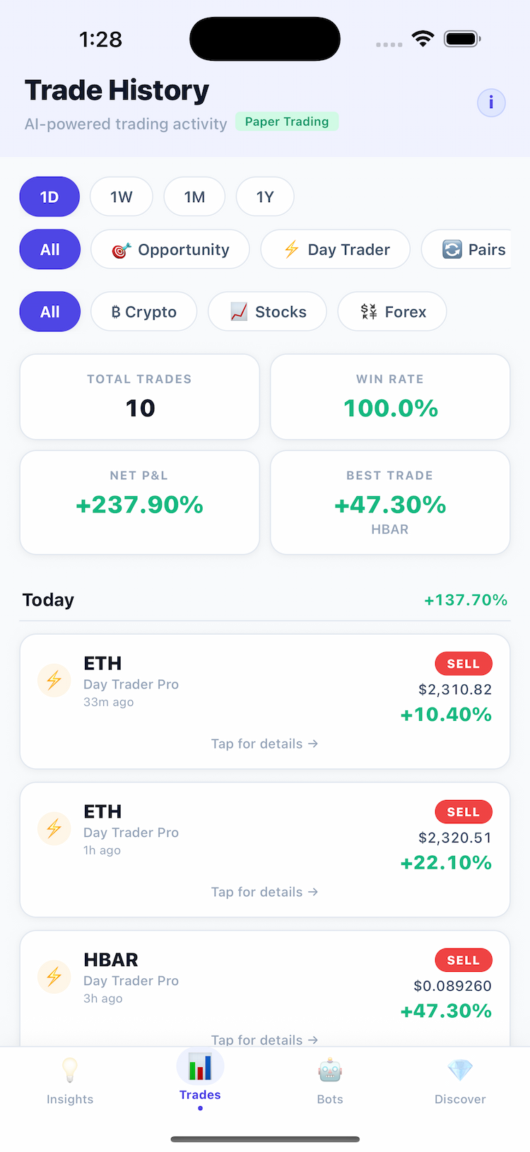 Every Trade, Fully Tracked